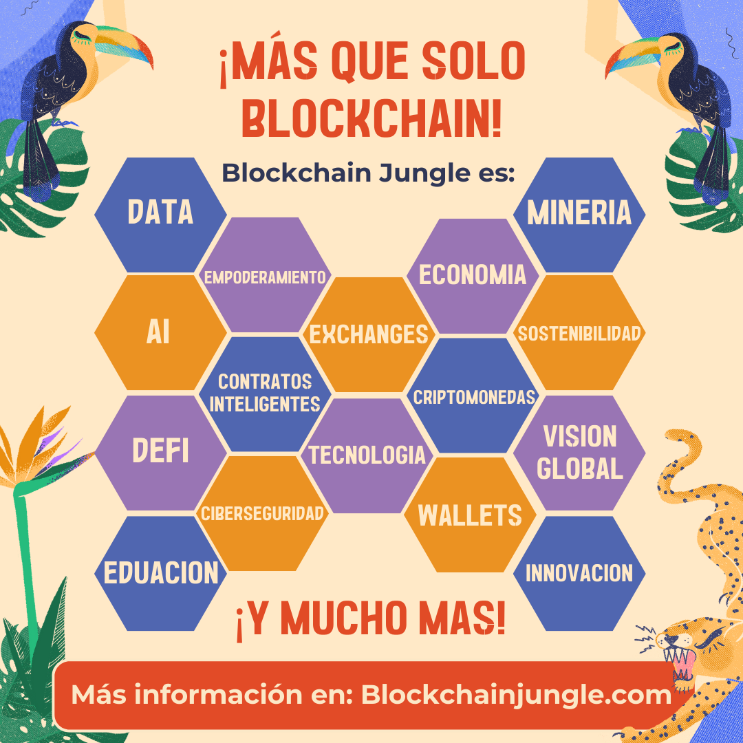 Blockchain Jungle Membership: Unlock Your Digital Potential